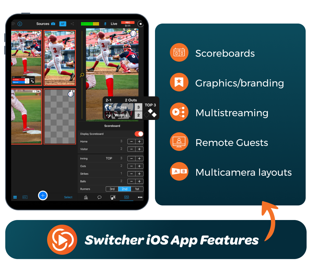 Polish- Switcher features Sports-1